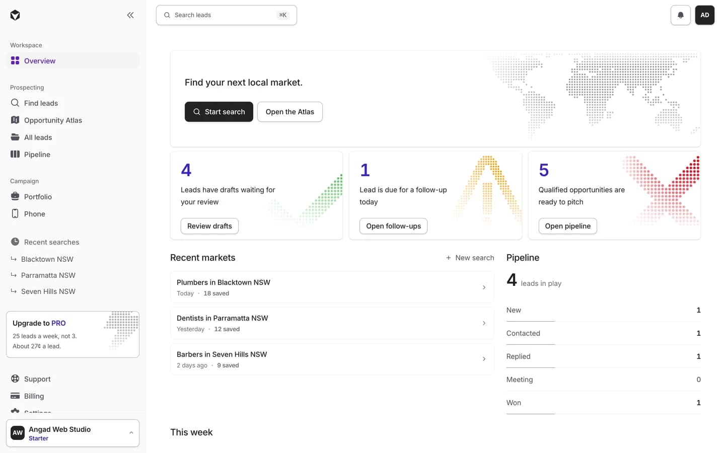 Halfbuilt Overview showing the priority actions and the opportunity workbench