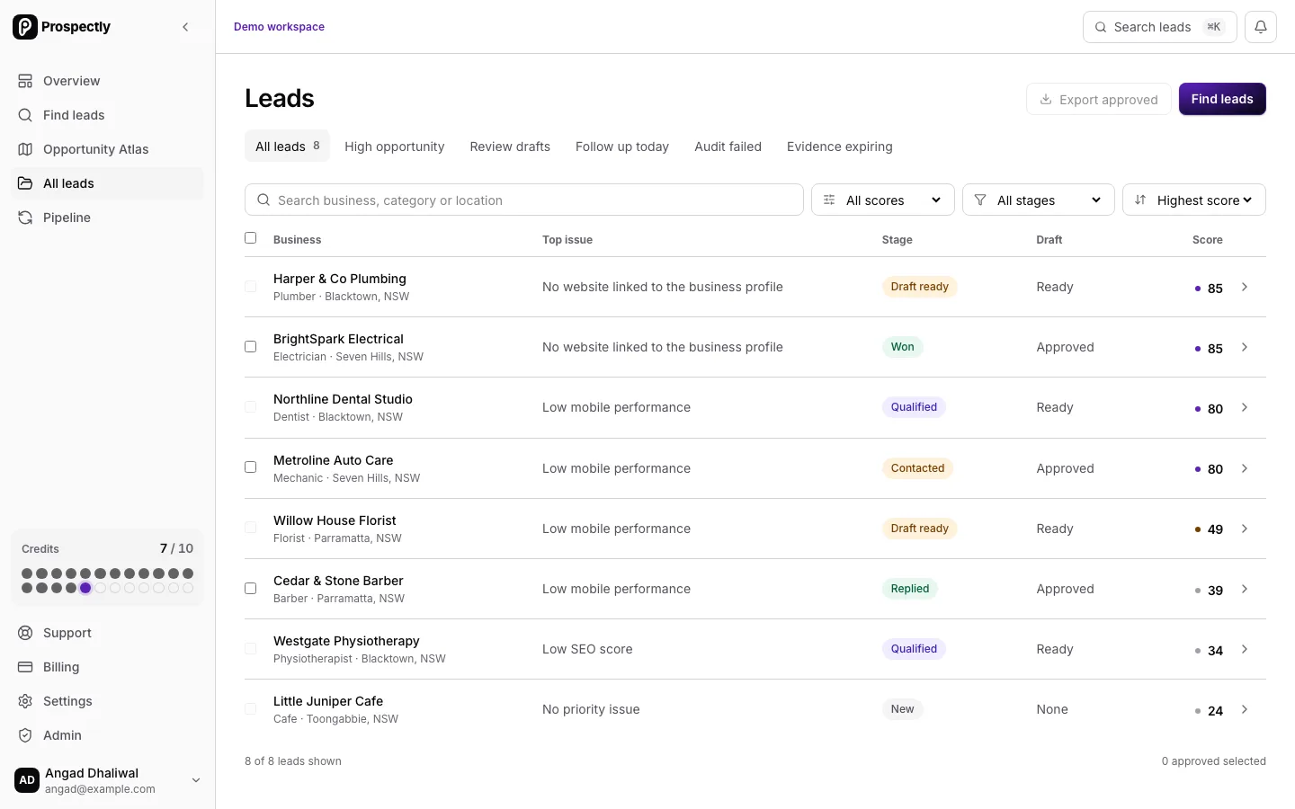 Prospectly All Leads workspace showing compact filters and evidence-backed lead rows