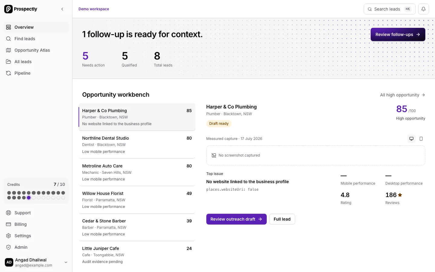 Prospectly Overview showing the priority action, opportunity workbench and recent market activity