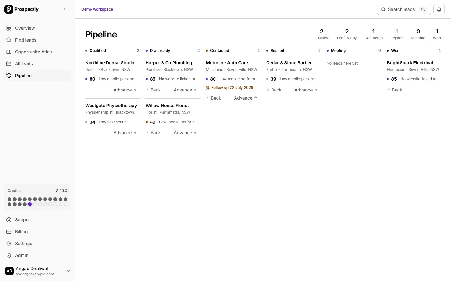Prospectly Pipeline showing leads arranged across human-reviewed outreach stages